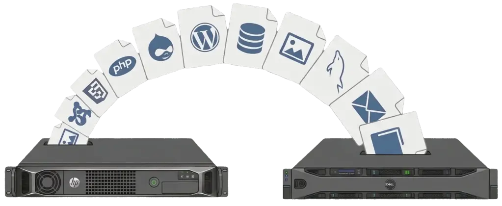 Ücretsiz web sitesi ve sunucu taşıma hizmeti görseli